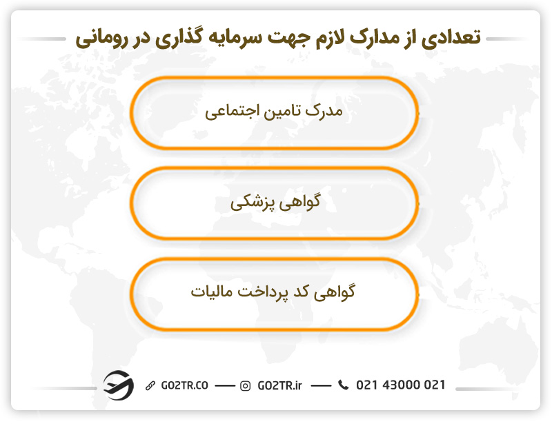 تعدادی از مدارک لازم جهت سرمایه گذاری در رومانی