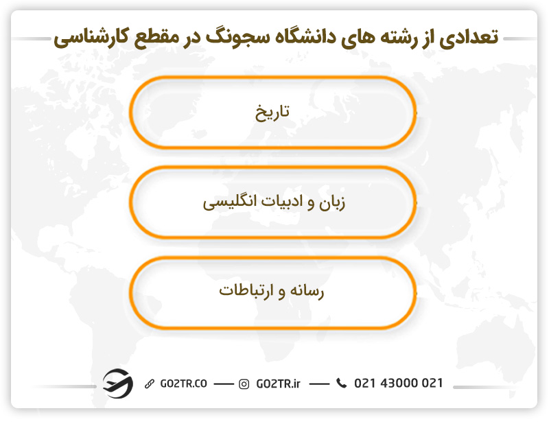 تعدادی از رشتههای دانشگاه سجونگ در مقطع کارشناسی