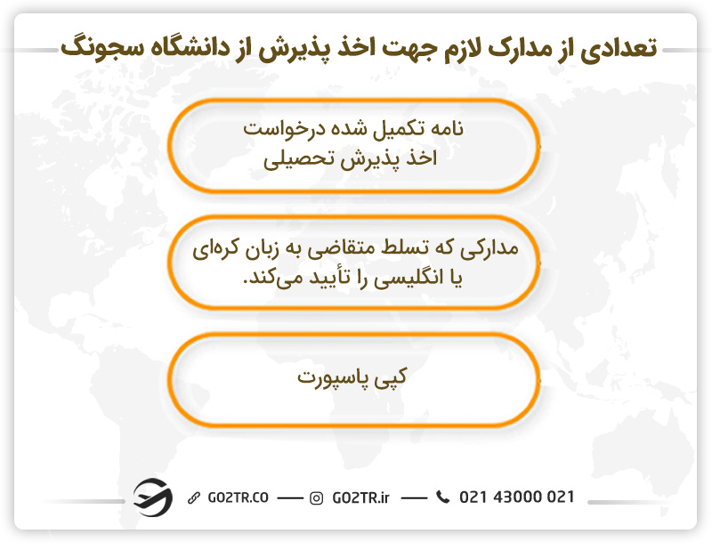 تعدادی از مدارک لازم جهت اخذ پذیرش از دانشگاه سجونگ