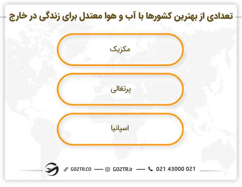 تعدادی از بهترین کشورها با آب و هوا معتدل برای زندگی در خارج