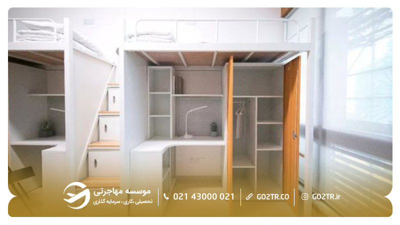 خوابگاه دانشگاه ساوترن چین