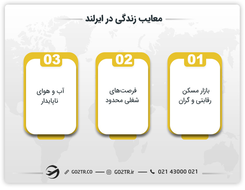 معایب زندگی در ایرلند