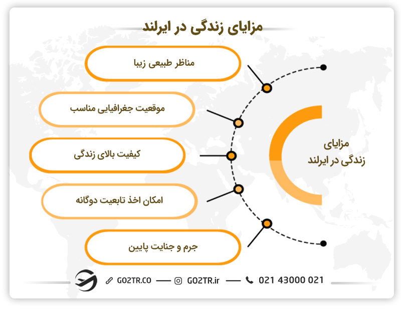 مزایای زندگی در ایرلند