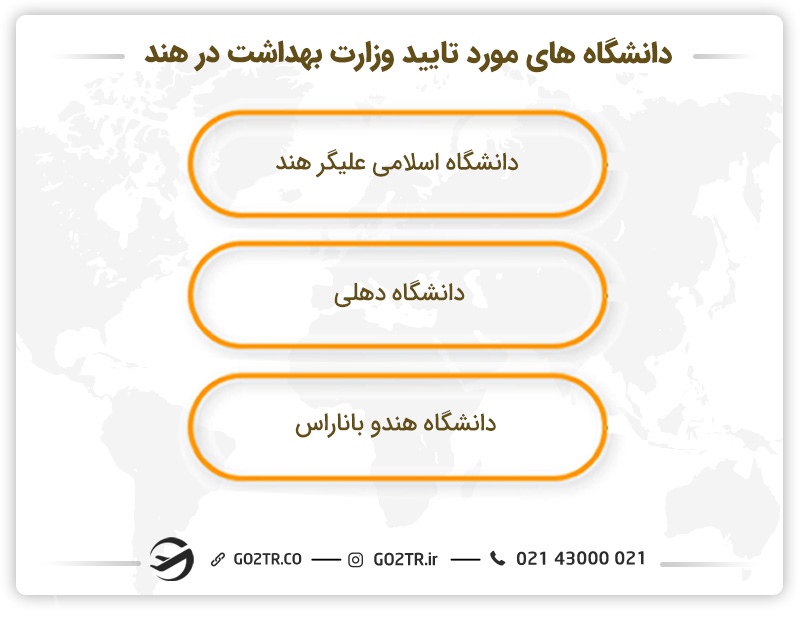 دوره های UG