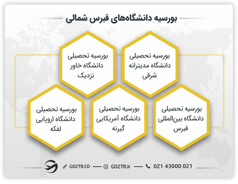 بورسیه دانشگاههای قبرس شمالی