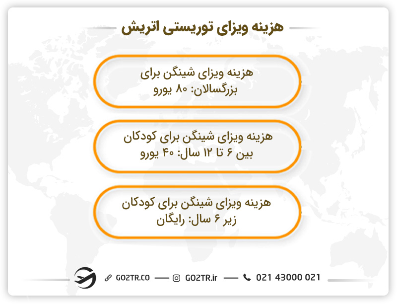 هزینه ویزای توریستی اتریش