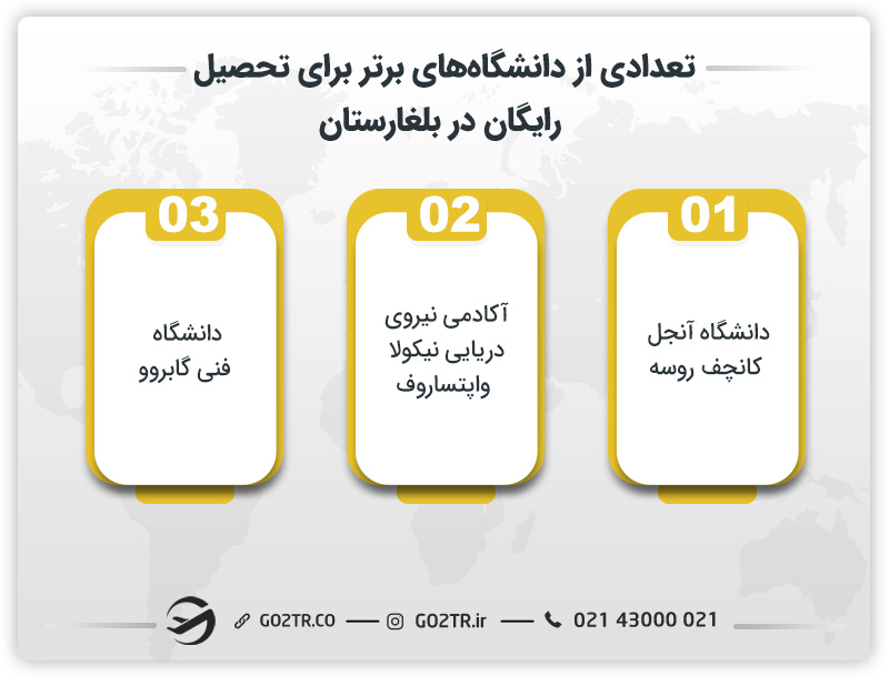 تعدادی از دانشگاه‌های برتر برای تحصیل رایگان در بلغارستان