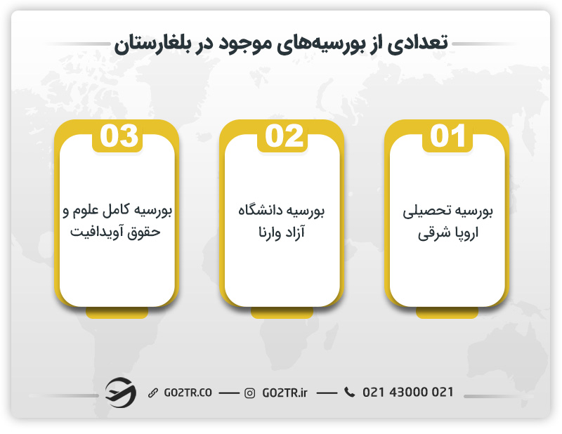 تعدادی از بورسیه‌های موجود در بلغارستان 