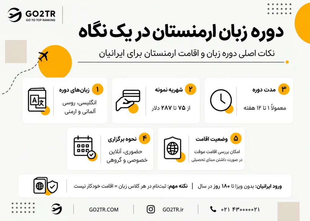 دوره زبان ارمنستان در یک نگاه