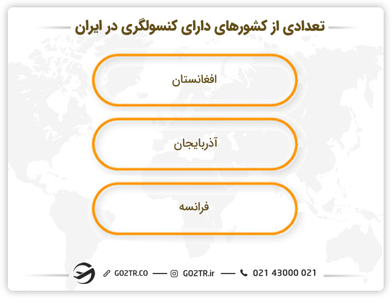 تعدادی از کشورهای دارای کنسولگری در ایران 
