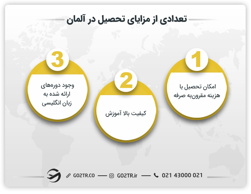 تعدادی از مزایای تحصیل در آلمان