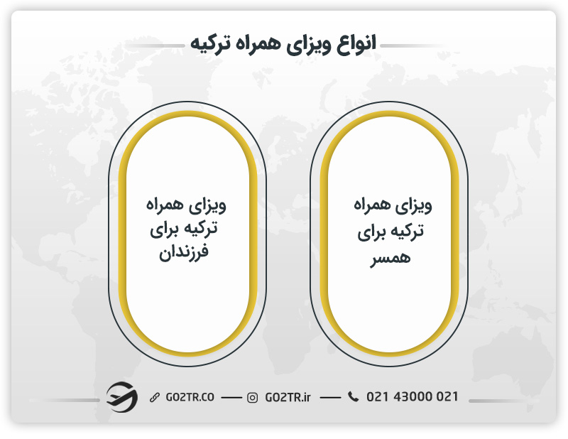 انواع ویزای همراه ترکیه
