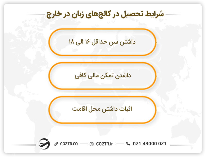 شرایط تحصیل در کالج‌های زبان در خارج