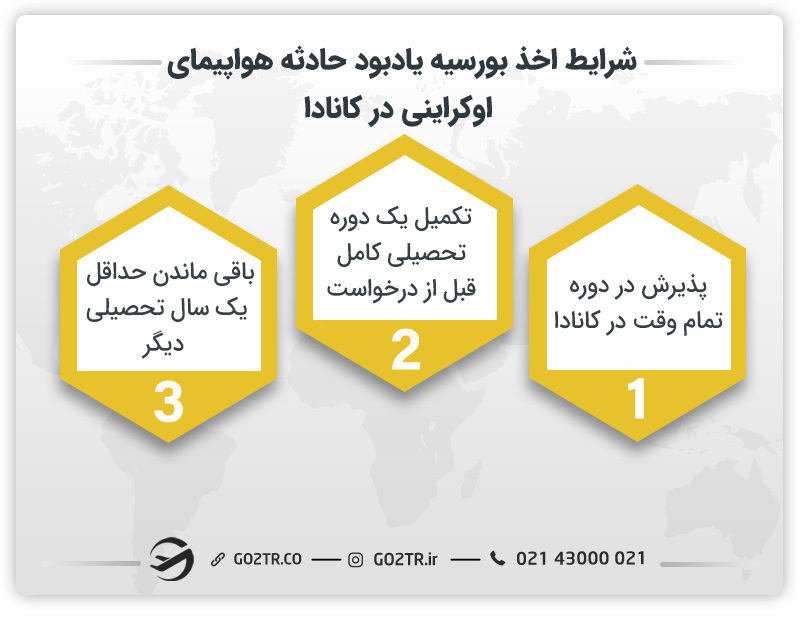 شرایط اخذ بورسیه یادبود حادثه هواپیمای اوکراینی در کانادا