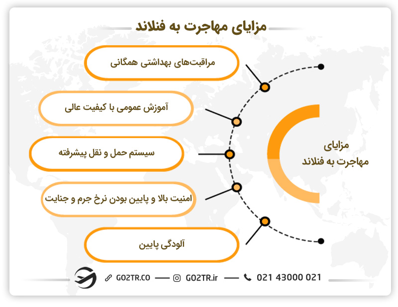 مزایای مهاجرت به فنلاند