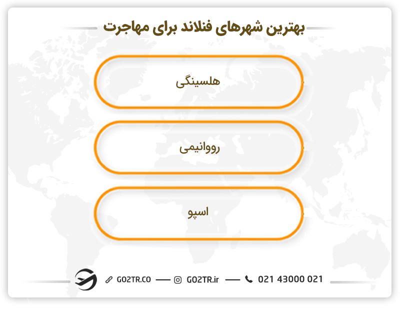 بهترین شهرهای فنلاند برای مهاجرت