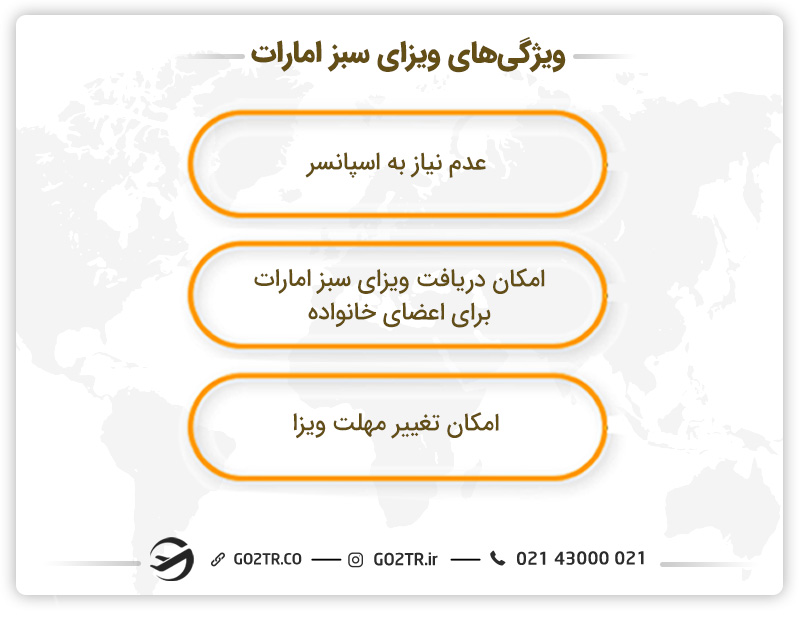 ویژگی‌های ویزای سبز امارات