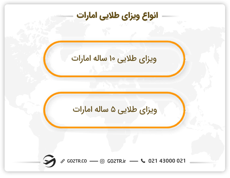 انواع ویزای طلایی امارات