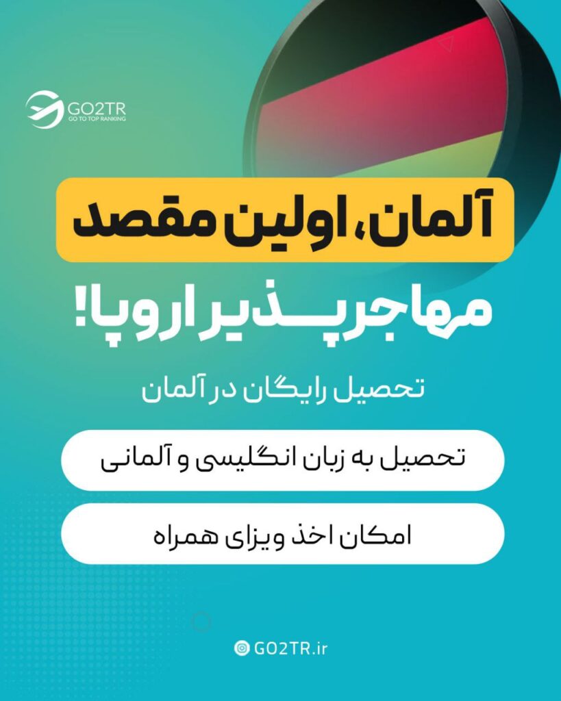 اولین مقصد مهاجر پذیری