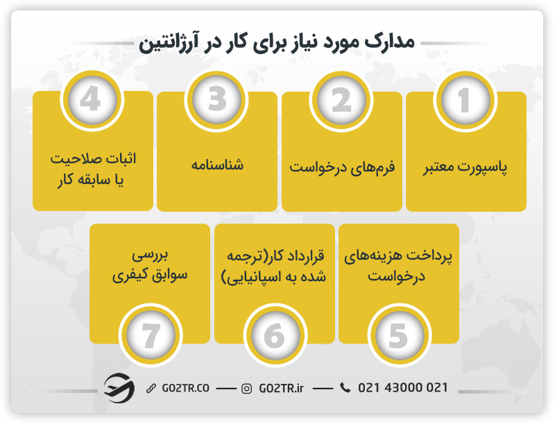 مدارک مورد نیاز برای کار در آرژانتین