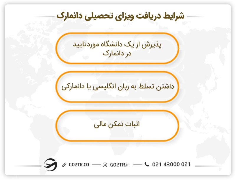 شرایط دریافت ویزای تحصیلی دانمارک