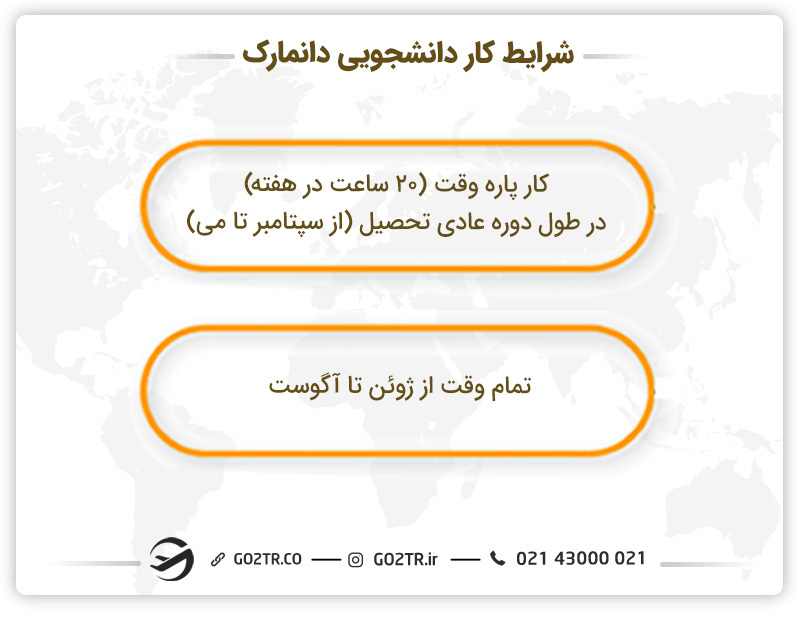 شرایط کار دانشجویی دانمارک