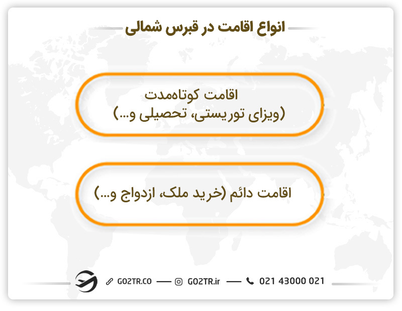 انواع اقامت در قبرس شمالی