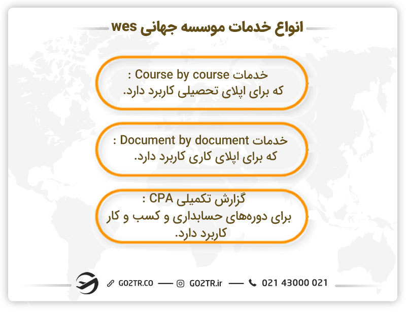 انواع خدمات موسسه جهانی wes