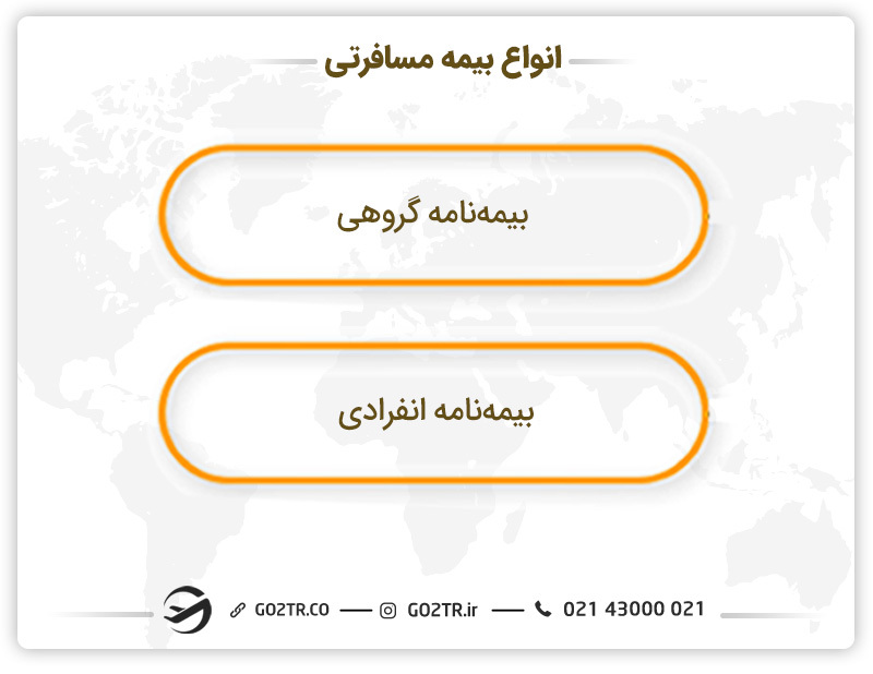 انواع بیمه مسافرتی