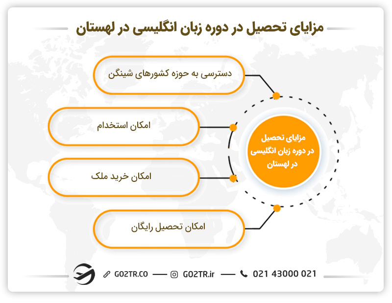 مزایای تحصیل در دوره زبان انگلیسی در لهستان