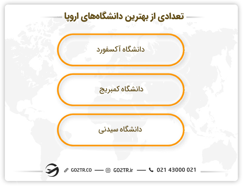 تعدادی از بهترین دانشگاه های اروپا
