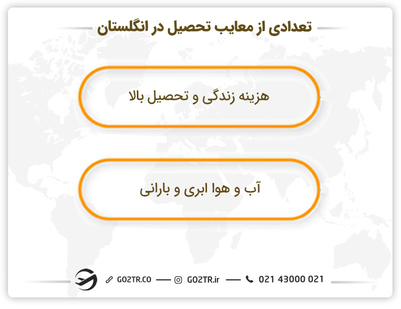 تعدادی از معایب تحصیل در انگلستان 