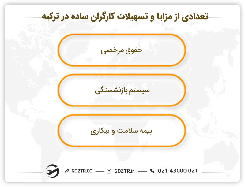 تعدادی از مزایا و تسهیلات کارگران ساده در ترکیه