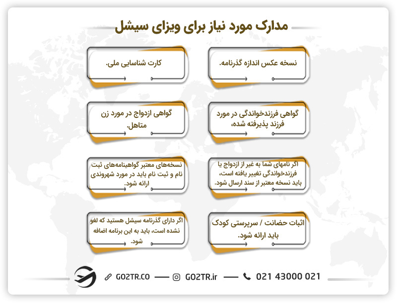 مدارک مورد نیاز برای ویزای سیشل