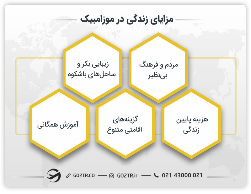 مزایای زندگی در موزامبیک