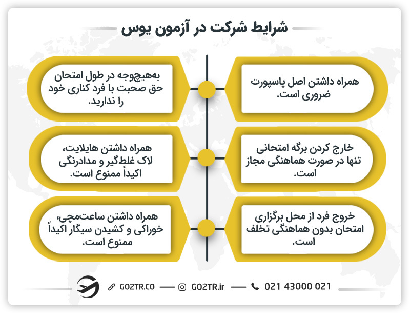 شرایط شرکت در آزمون یوس