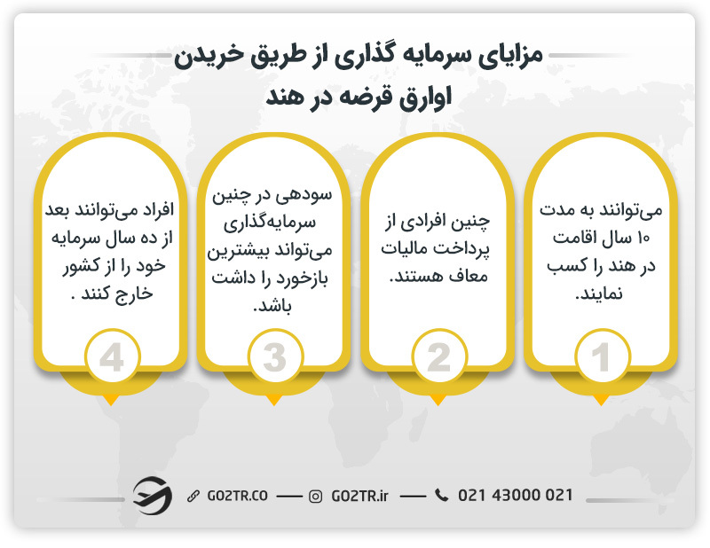 مزایای سرمایه گذاری از طریق خریدن اوارق قرضه
