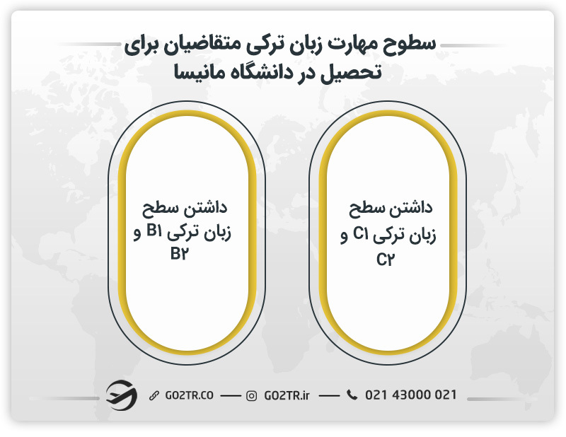 مهارت زبان مورد نیاز برای دانشگاه جلال بایار مانیسا ترکیه