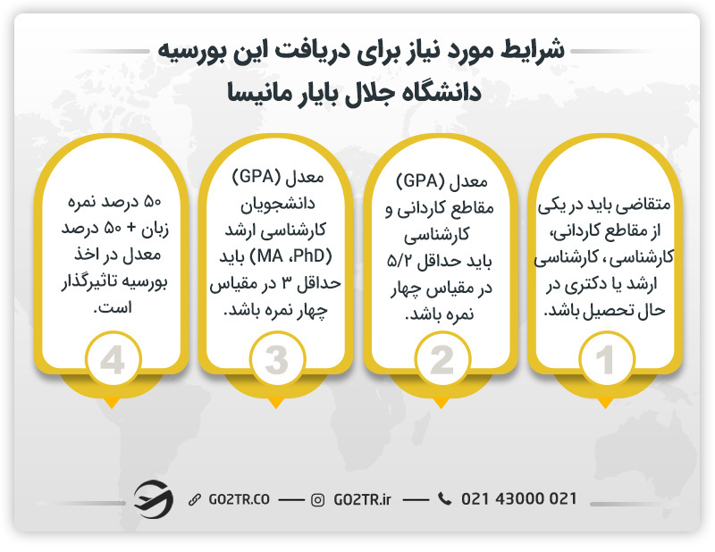 شرایط مورد نیاز برای دریافت بورسیه‌های تحصیلی دانشگاه جلال بایار مانیسا