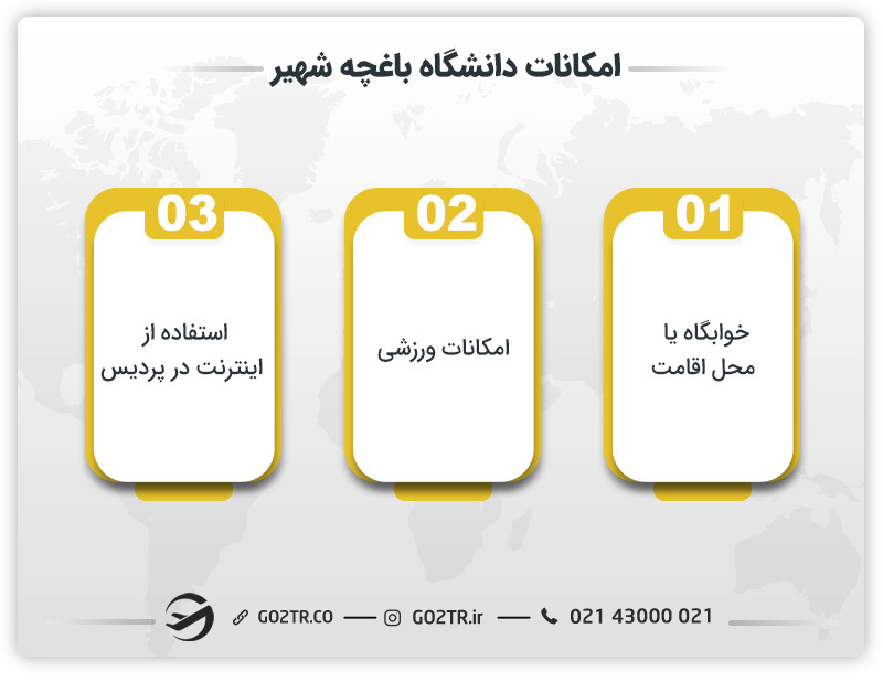 امکانات دانشگاه باغچه شهیر