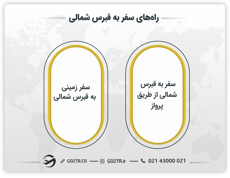 راههای سفر به قبرس شمالی