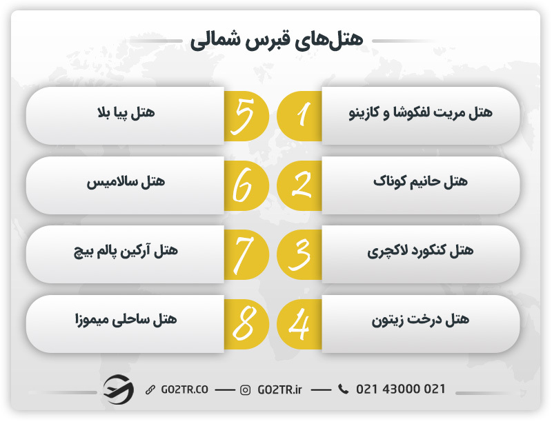هتلهای قبرس شمالی