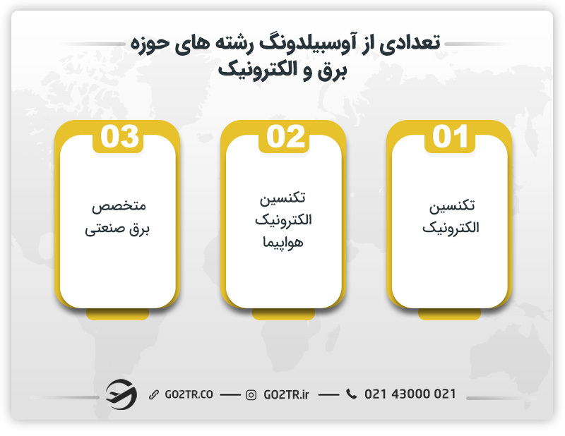 تعدادی از آوسبیلدونگ رشته های حوزه برق و الکترونیک