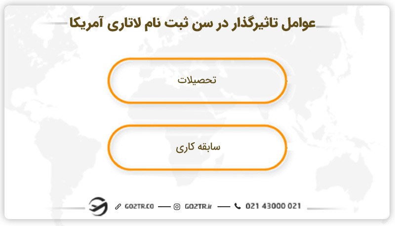 عوامل تاثیرگذار در سن ثبت نام لاتاری آمریکا