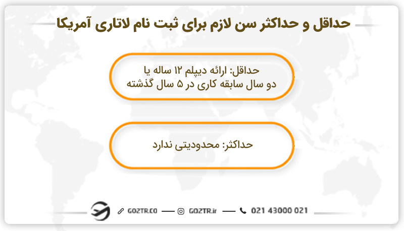 حداقل و حداکثر سن لازم برای ثبت نام در لاتاری آمریکا 