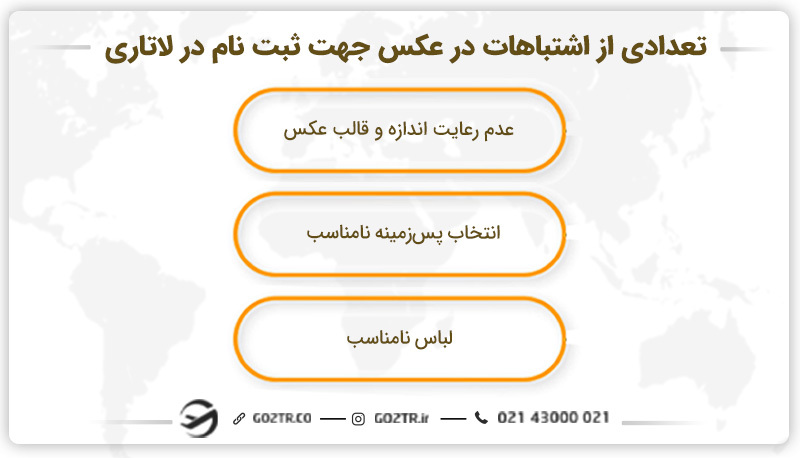 تعدادی از اشتباهات در عکس جهت ثبت نام در لاتاری 