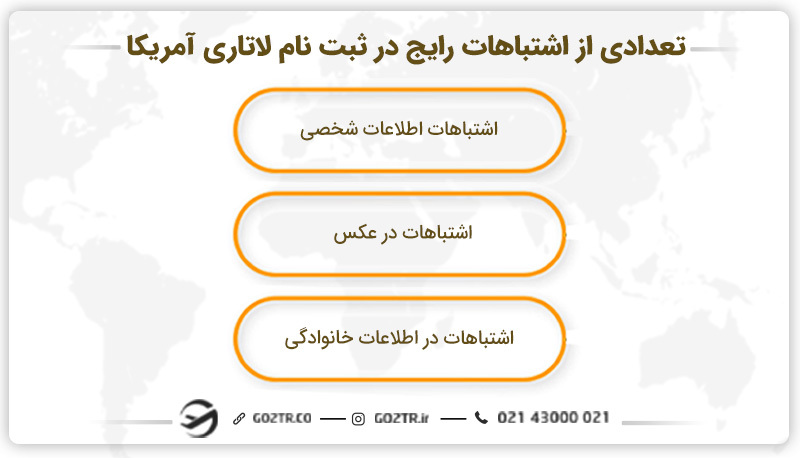 تعدادی از اشتباهات رایج در ثبت نام لاتاری آمریکا