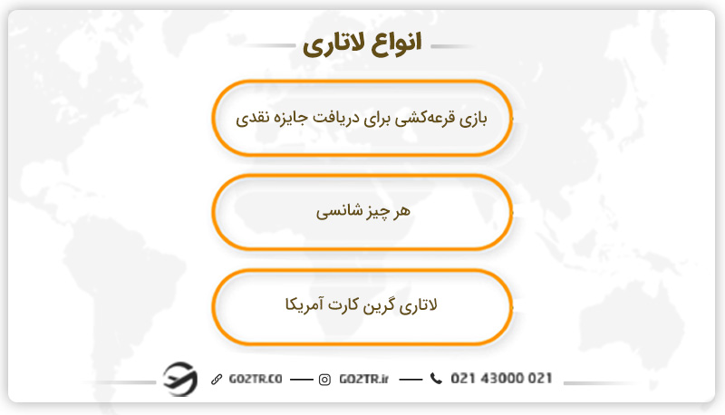 انواع لاتاری