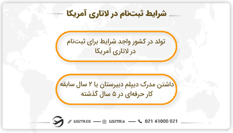 شرایط ثبتنام در لاتاری آمریکا