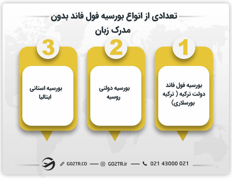 تعدادی از انواع بورسیه فول فاند بدون مدرک زبان